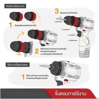 สว่านไข P16ควงไร้สาย 2IN1 รุ่นสว่านไขควง สว่านไร้สาย 2 ระบบ งานเจาะ งานสกรู เจาะ หลังคา แบตเตอรี่ลิเทียม มอเตอร์บัสเลส