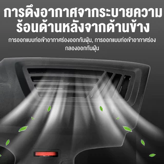 ปืนเป่าลมร้อน 2000W เครื่องเป่าลมร้อน ปรับอุณหภูมิได้ 2 ระดับ สำหรับลอกสี ดัดท่อ PVC หุ้มฟิล์มหด งานฝีมือ DIY คุณภาพสูง