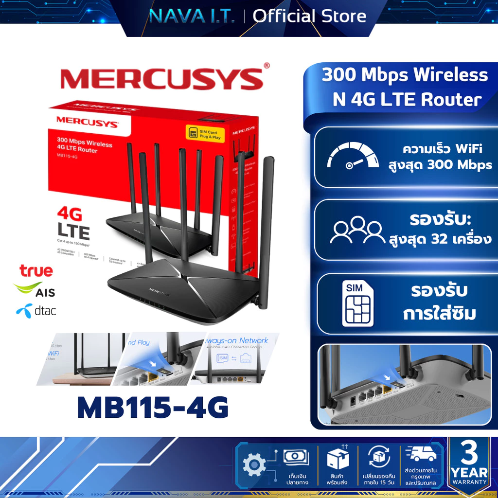 Mercusys MB115-4G เราเตอร์ใส่ซิม 4G LTE Router 300 Mbps Wireless N ประกัน 3 ปี