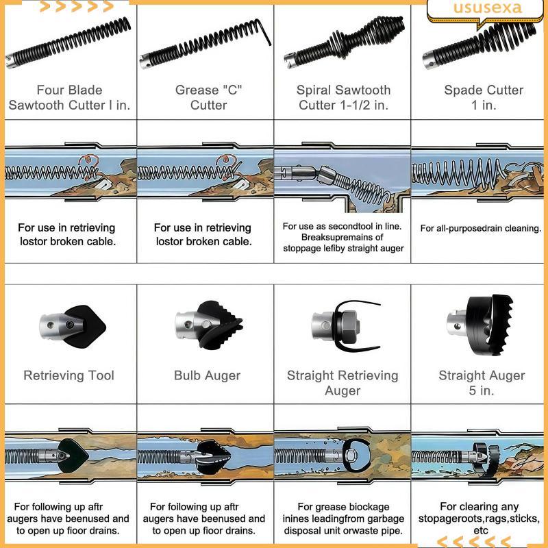 [Ususexa] Diyers Drain Snake Drills Attachment Kit 16mm Head High Hardness Drain Cleaner for Home Us