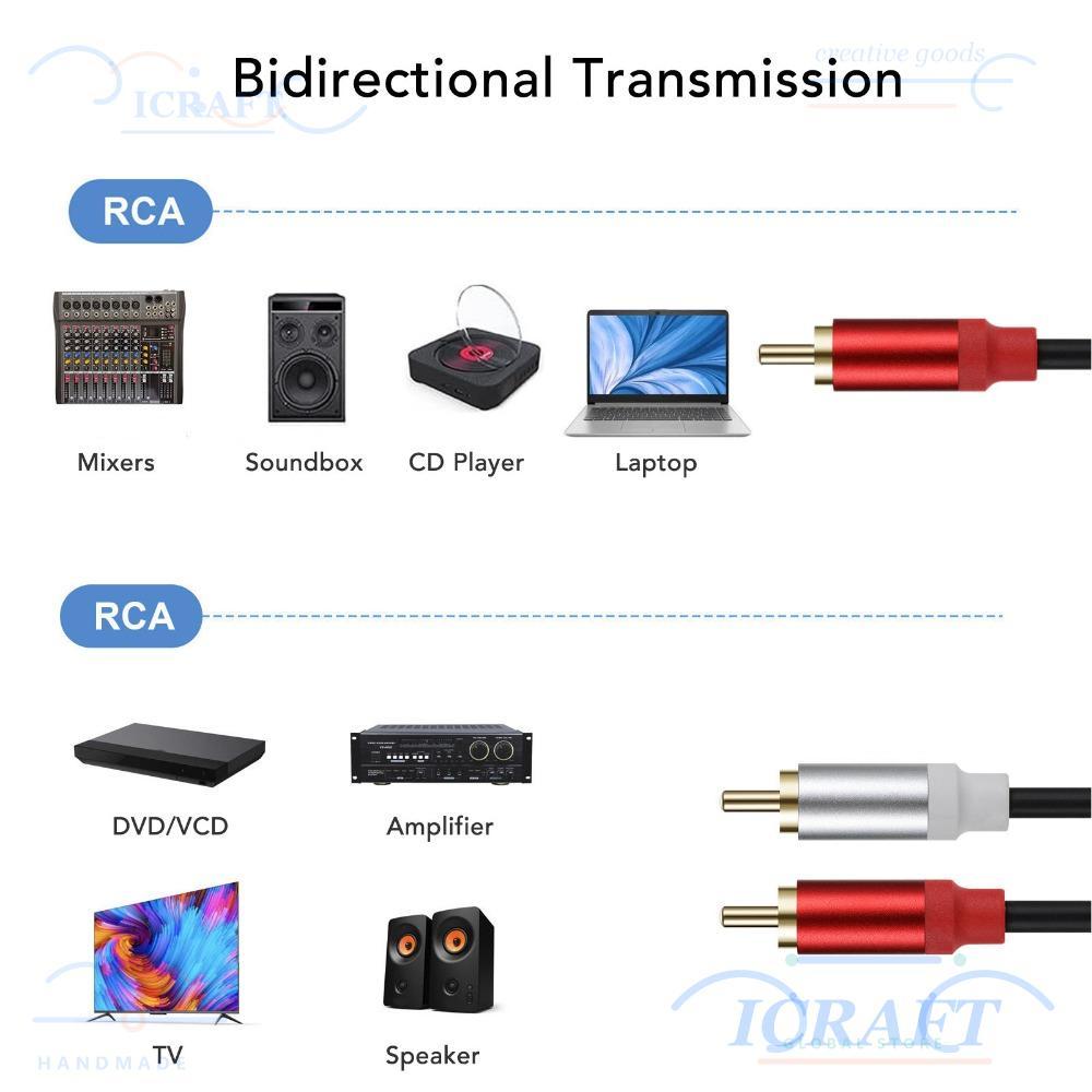 ICRAFT 2PCS สายสัญญาณเสียงชายกับชาย, 1 ชาย RCA ถึง 2 ชาย RCA 11.8in RCA Y Splitter สาย, Plug and Pla