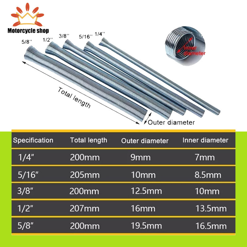 ชุดดัดแป๊ป สปริง 5ขนาด 1/4,5/16,3/8,1/2,5/8 ชุดดัดท่อแอร์ ทองแดง อลูมิเนียม สแตนเลส ชุดดัดท่อ ดัด ท่อ แป๊บ แอร์ แป๊ป