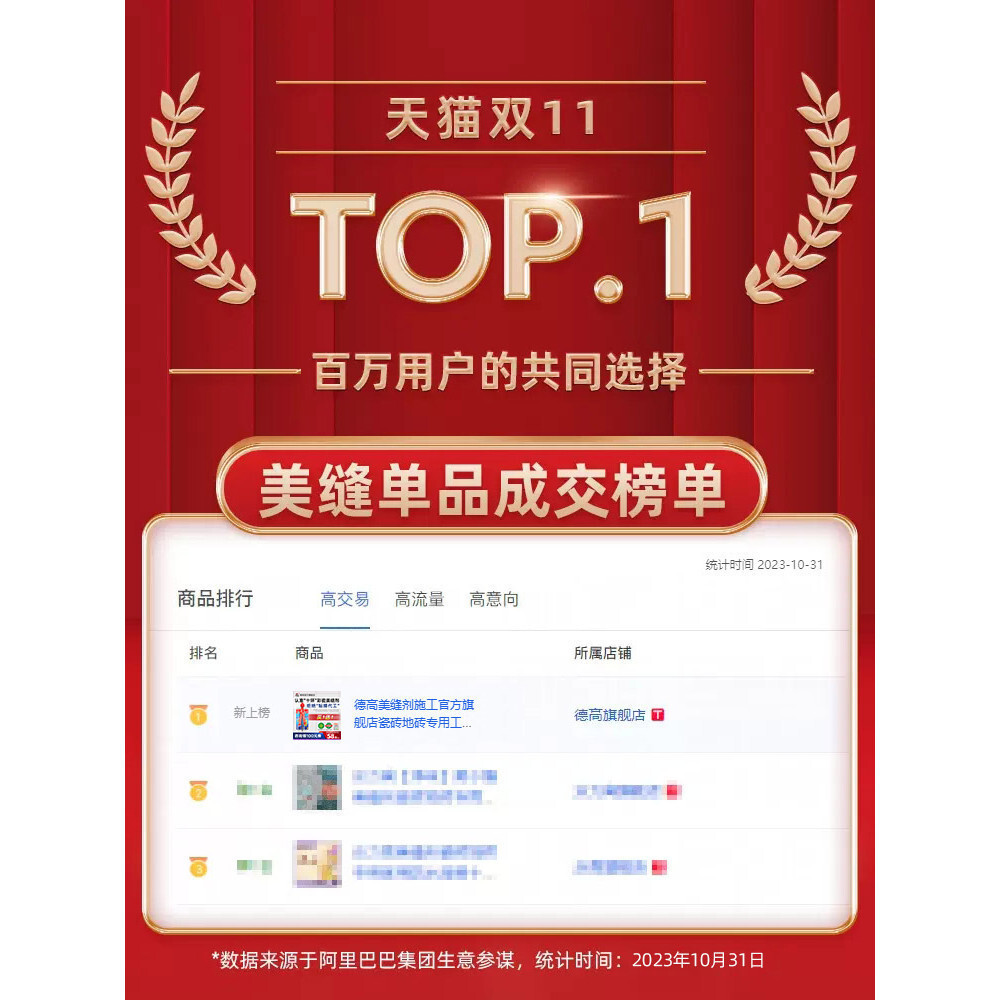 Degao Tile Grout Construction Flagship Store กระเบื้องและกระเบื้องปูพื้นเครื่องมือพิเศษกันน้ํา Epoxy