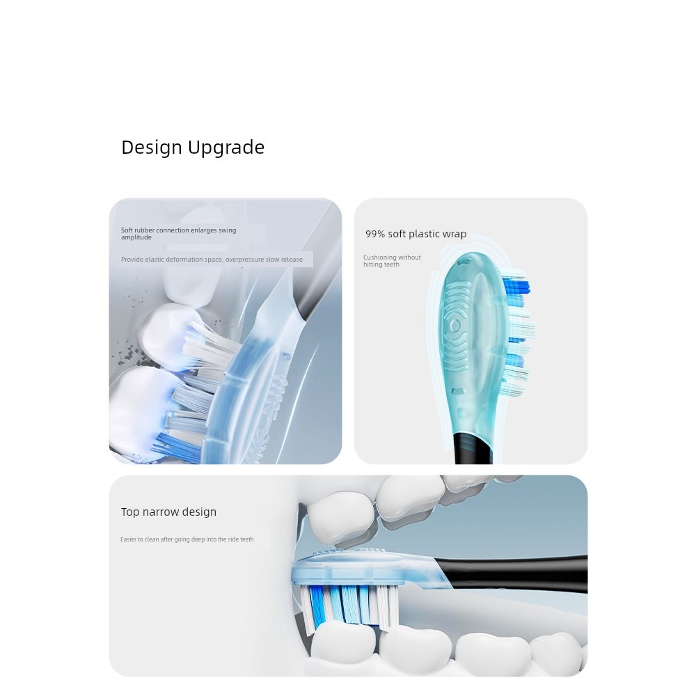 หัวแปรงสีฟันไฟฟ้า Oclean/Oclean Dupont ทําความสะอาดเหงือกป้องกันขนแปรงนุ่มตัวเลือก Universal Pack 1/