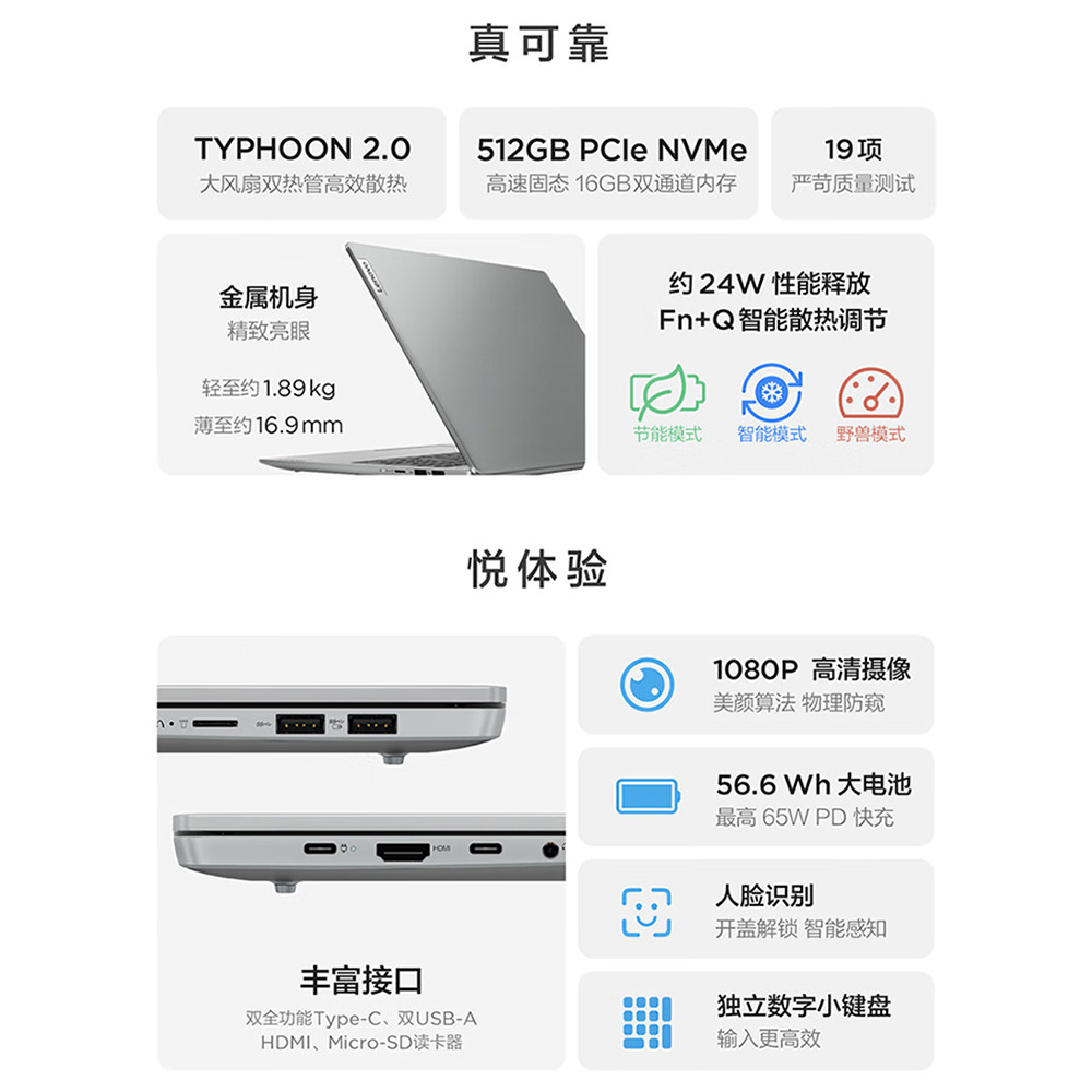 [มาใหม่] Lenovo Shin-Chan 16 2023 Sharp Dragon Version R5 16 นิ้วคอมพิวเตอร์แล็ปท็อปบางแบบพกพาวิทยาล