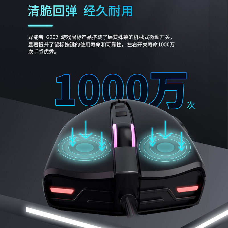 Lenovo Abnormal เมาส์สําหรับเล่นเกมแบบมีสายโน้ตบุ๊คเดสก์ท็อปเกมสํานักงานในครัวเรือนเมาส์ไก่