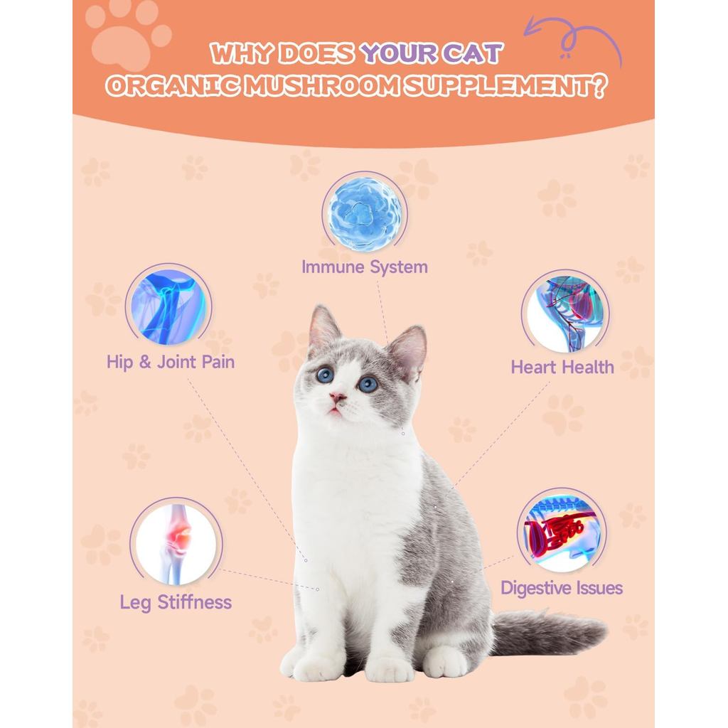 Collagen for Cats & Dogs - Liquid Grass Fed Collagen for Cat & Dogs - Hip & Joint, Skin & Coat, Dige