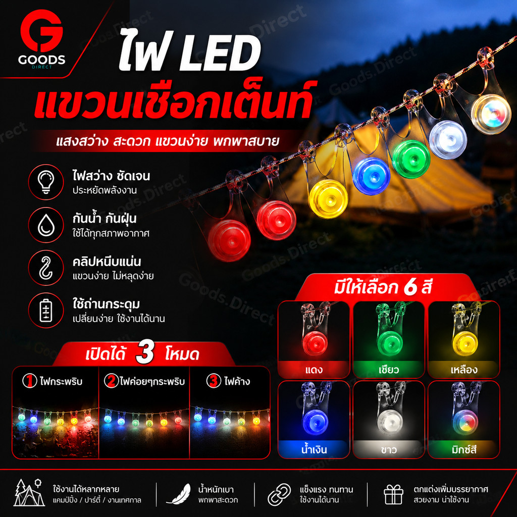 ไฟแขวนเต็นท์  ไฟแขวนเชือกทาร์ปเต็นท์  ไฟกระพริบ LED ไฟ 3 โหมด กันเดินสดุด มีให้เลือกหลายสี