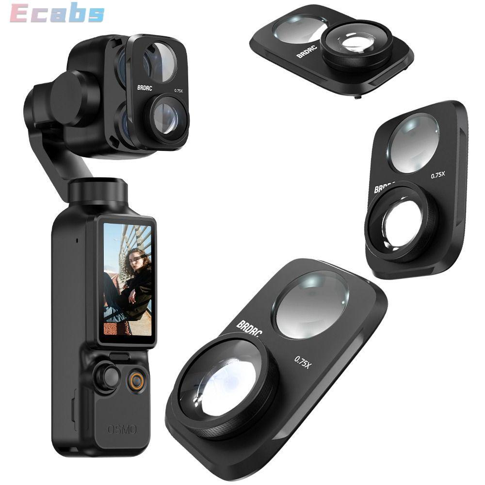 เลนส์มุมกว้าง ECABS, ฟิลเตอร์มุมกว้างกระจกออปติคอลป้องกันรอยขีดข่วน, FOV ถึง 115° เลนส์มุมมองขยาย HD