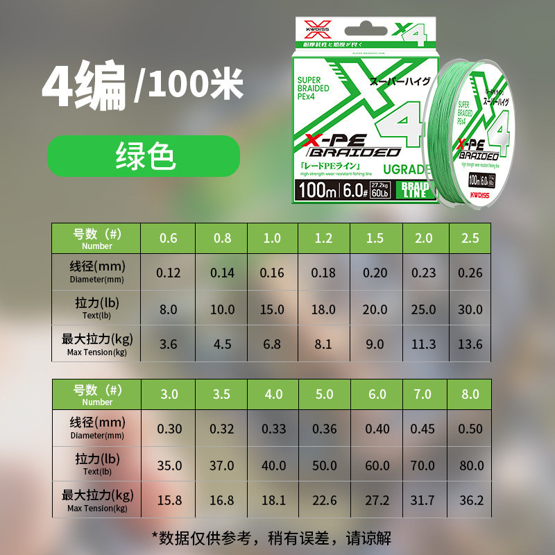Kwdiss Line pe Lure Line หลัก pe Line 12 Braided Core Line ตกปลาทะเล Long Casting Line Smooth Line 9