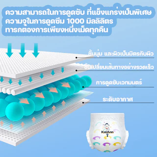Berma Baby แพมเพิสเด็ก ผ้าอ้อมเด็กแบบใช้แล้วทิ้ง นุ่มบางเบา ระบายอากาศได้ดี M-XXL