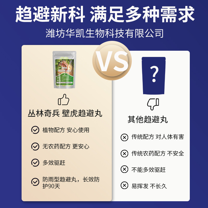 ยาไล่ตุ๊กแก Mothballs Gecko Repellent ยาพิเศษในร่ม Repellent Gecko Buster Anti-Gecko ถุงตาข่าย 10.20