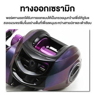 รอกหยดน้ำ รอกตกปลา ลอกเบสหยดน้ำ ลอกตกปลา 20+1BB 7.2:1 รอก รอกเบสหยดน้ำ 10KG รอกหยดน้ำ รอกเบท รอกตกปลา ลอกเบสหยดน้ำ