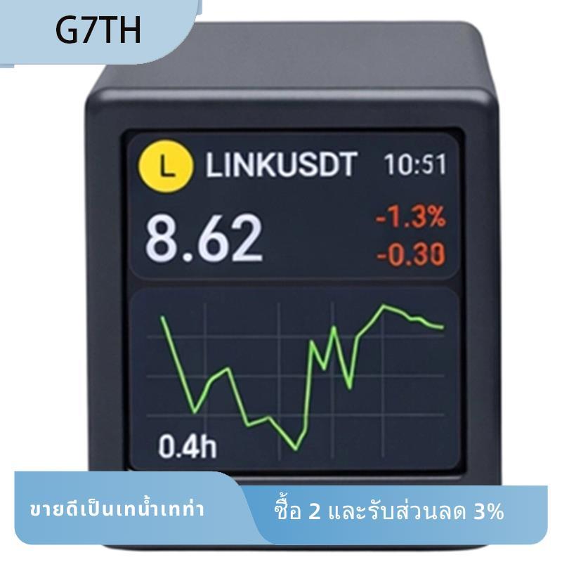 Bitcoin จอแสดงผลราคา Crypto แบบเรียลไทม์ WiFi สต็อกหน้าจอ Ticker จอภาพตลาดขนาดเล็ก Cryptocurrency Bl