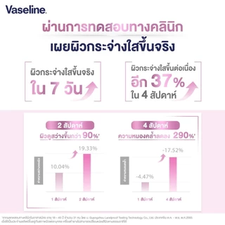 ซื้อ 1 แถม 1♥วาสลีน โปร เดอร์มา โลชั่น บอดี้แอมพูล 250 มล.x2 Vaseline Proderma Body Lotion 250 ml.x2