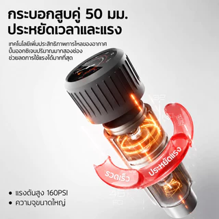 สูบลม 160PSI สูบลมแรงดันสูง เติมลมอย่างรวดเร็ว เหมาะสำหรับจักรยาน มอเตอร์ไซค์ ที่สูบลม ปั๊มลมแรงดันสูงสแตนเลส