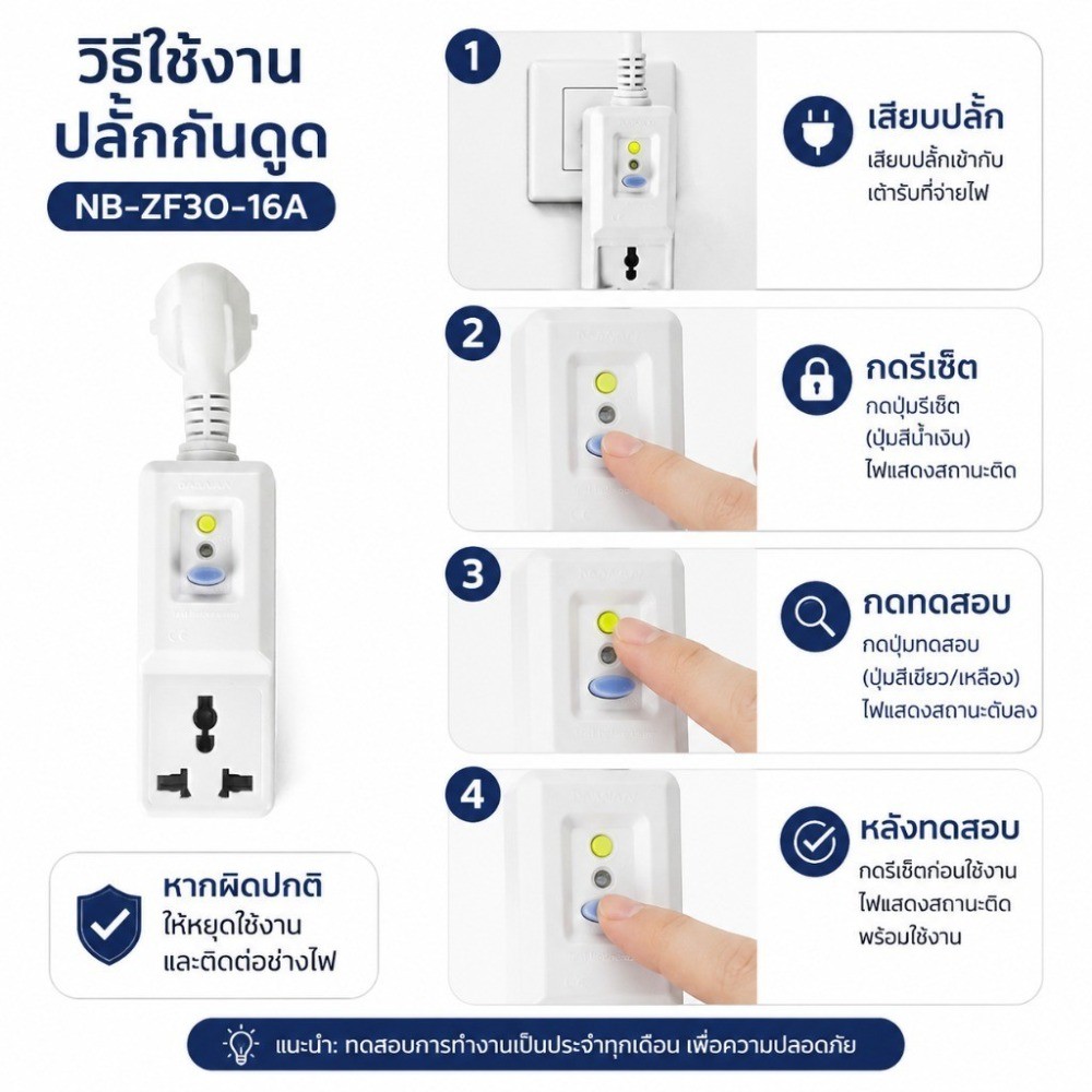 ปลั๊กกันรั่วไฟ PRCD 16A 240V มาตรฐานยุโรป NB‑ZF3O‑16 ปลั๊กป้องกันไฟดูด ตัดไฟอัตโนมัติ