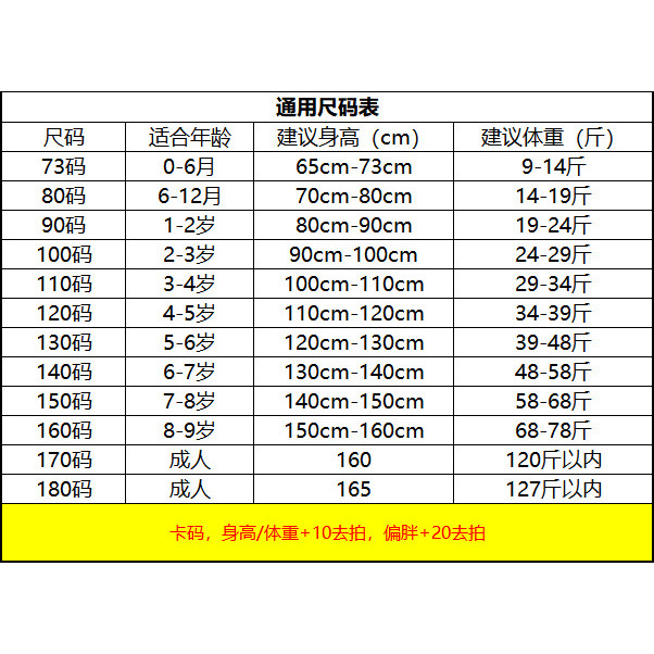 ชุดสูทเด็กผ้าฝ้าย สไตล์เกาหลี ใส่สบาย เหมาะกับหนู ๆ ในฤดูใบไม้ร่วง ขนาดฟิตติ้งดี สำหรับทั้งชายและหญิง - รูปที่ 7