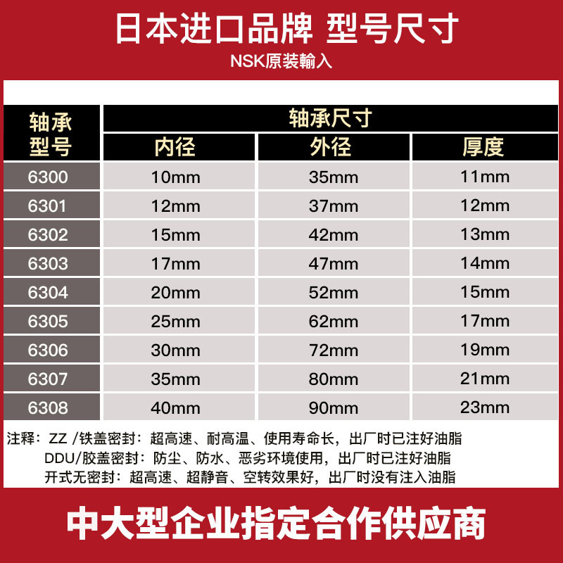 NSK นําเข้าแบริ่งความเร็วสูง 6300 6301 6302 6303 6304 6305 6306 6307ZZ DDU