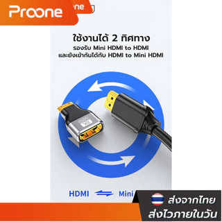 Proone Shop Mini Hdmi To Hdmi Adapter อะแดปเตอร์ 3D 8K 60HZ สำหรับจอมอนิเตอร์พกพา กล้อง DV