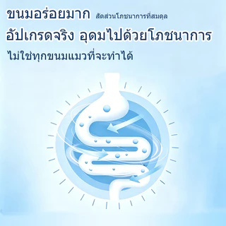 30 แพ็ก ขนมแมวเลีย 15g ลดราคา! ขนมแมว 3รส ทูน่า ไก่ ปลาแซลมอน แมวเลีย พร้อมส่ง