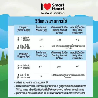 I Love SmartHeart ไอ เลิฟ สมาร์ทฮาร์ท นมแพะสำหรับสัตว์ สเตอริไลส์ พร้อมทาน Sterilised Goat Milk ขนาด 70 ml