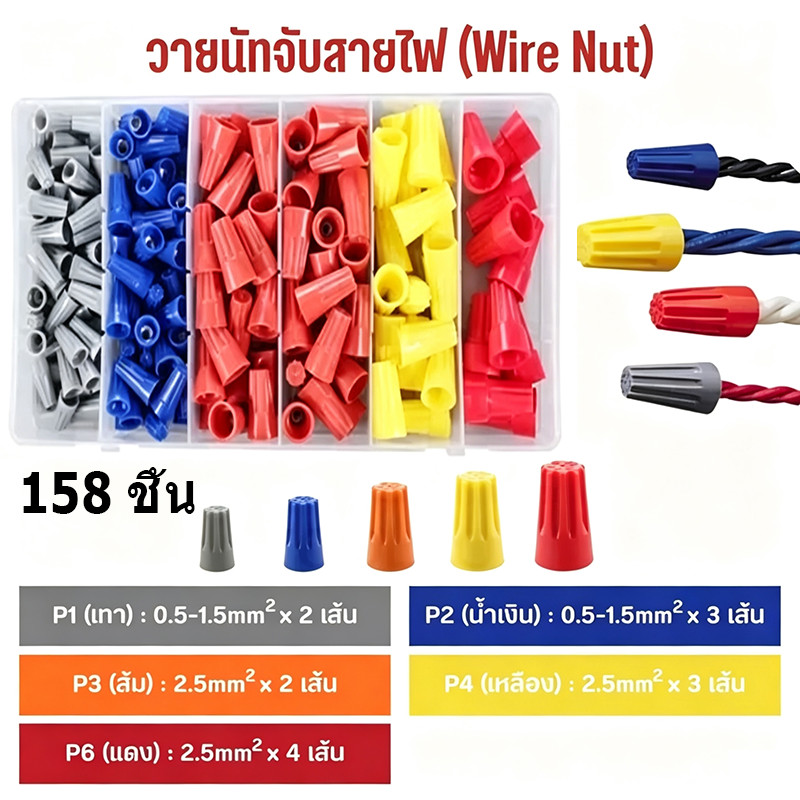COD(NU1) Y Nut Handle Wire Boxed Wire Nut (ลดราคาแบ่งใหม่) P1 / P2 / P3 / P4 / P6 Electric Works