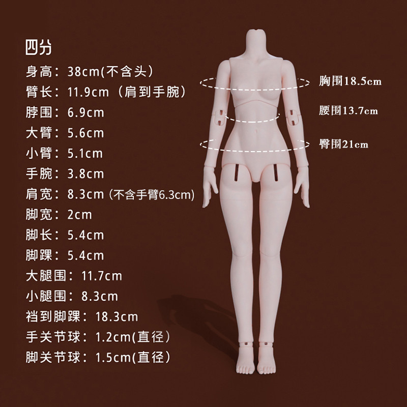 Chiwa Blind Fun [Angel Plan Series] bjd Quarter Blind Box Overall