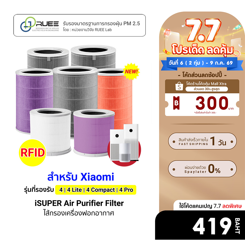 (รวมรุ่น 4 Series) iSUPER ไส้กรอง Xiaomi 4 Series สำหรับ Xiaomi Smart Air Purifier Filter 4 Lite / 4Compact / 4 / 4Pro
