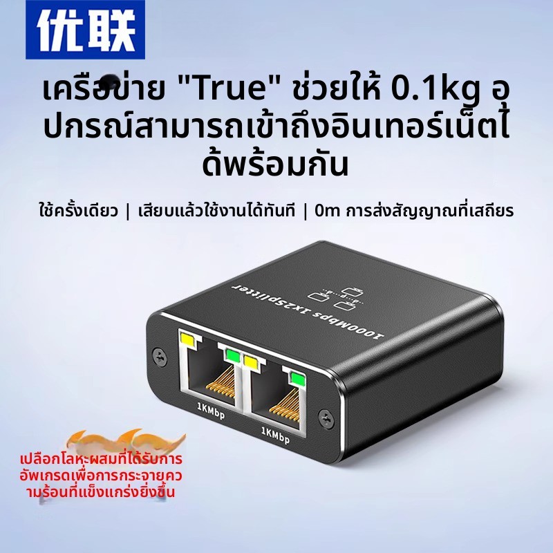 ตัวแยกสายแลน Ugreen RJ45 1 เข้า 2 ออก ตัวแปลงสายแลน ขยายพอร์ต สามารถใช้งานเน็ตพร้อมกันได้