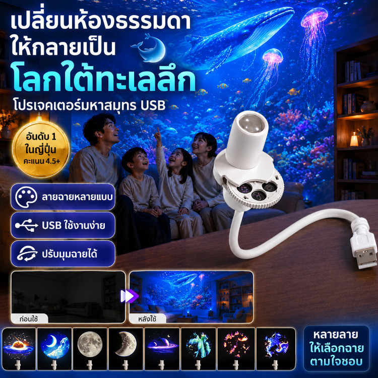 โคมไฟโปรเจคเตอร์คลื่นทะเลหมุน 360 องศา ไฟกลางคืนเอฟเฟกต์ริ้วคลื่นหลายสี สำหรับห้องนอนเด็ก ตกแต่งบ้าน