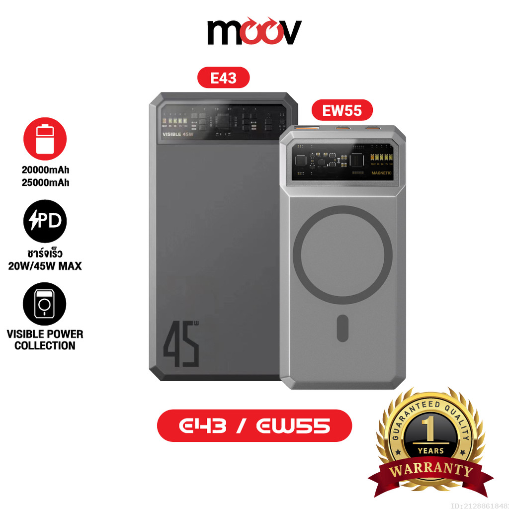 [ส่งไว] Orsen by Eloop EW55 E43 20000mAh 25000mAh แบตสำรอง ไร้สาย PowerBank พาวเวอร์แบงค์ ชาร์จเร็ว
