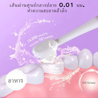 VICTOKY แปรงฟันเด็ก แปรงสีฟันเด็ก แปรงเด็ก ลายการ์ตูน ขนนุ่ม แปรงฟันทารก รักษาสุขอนามัยในช่องปากของทารก
