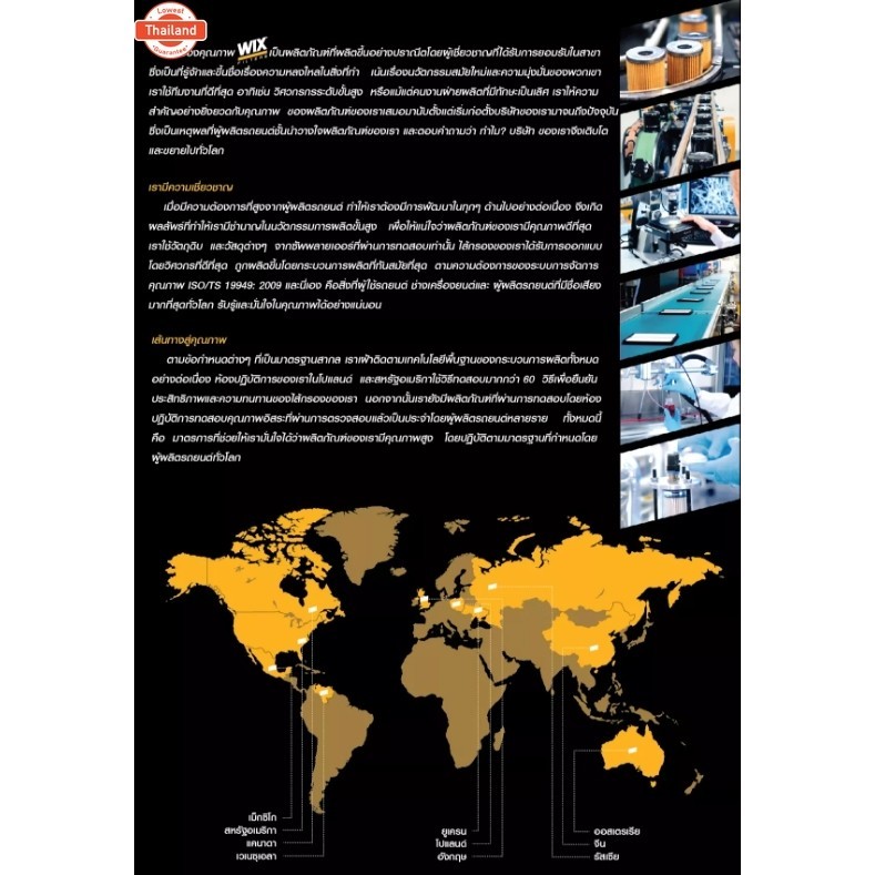 KIA GAND Carnival  กรองแอร์ 2.9, Cerato, Sorento / WP9300 WIX ไส้กรองแอร์ ฮุนได เกีย คาร์นิวาว