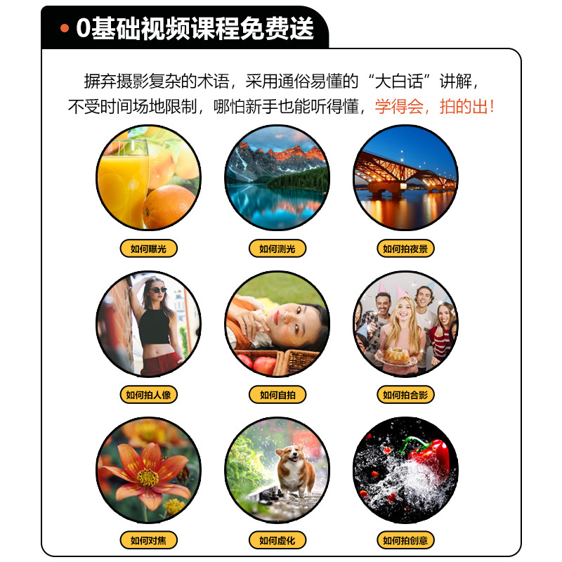 Canon/Canon EF 85mm f/1.8 USM เลนส์ Portrait Blurred โฟกัสคงที่ การถ่ายภาพขนาดกลาง 85 1.4