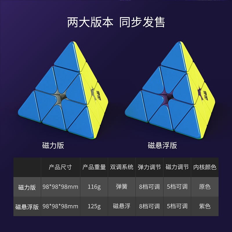 Moyu Dragon Magnetic Pyramid Cube แม่เหล็กพีระมิด Cube Magnetic Levitation