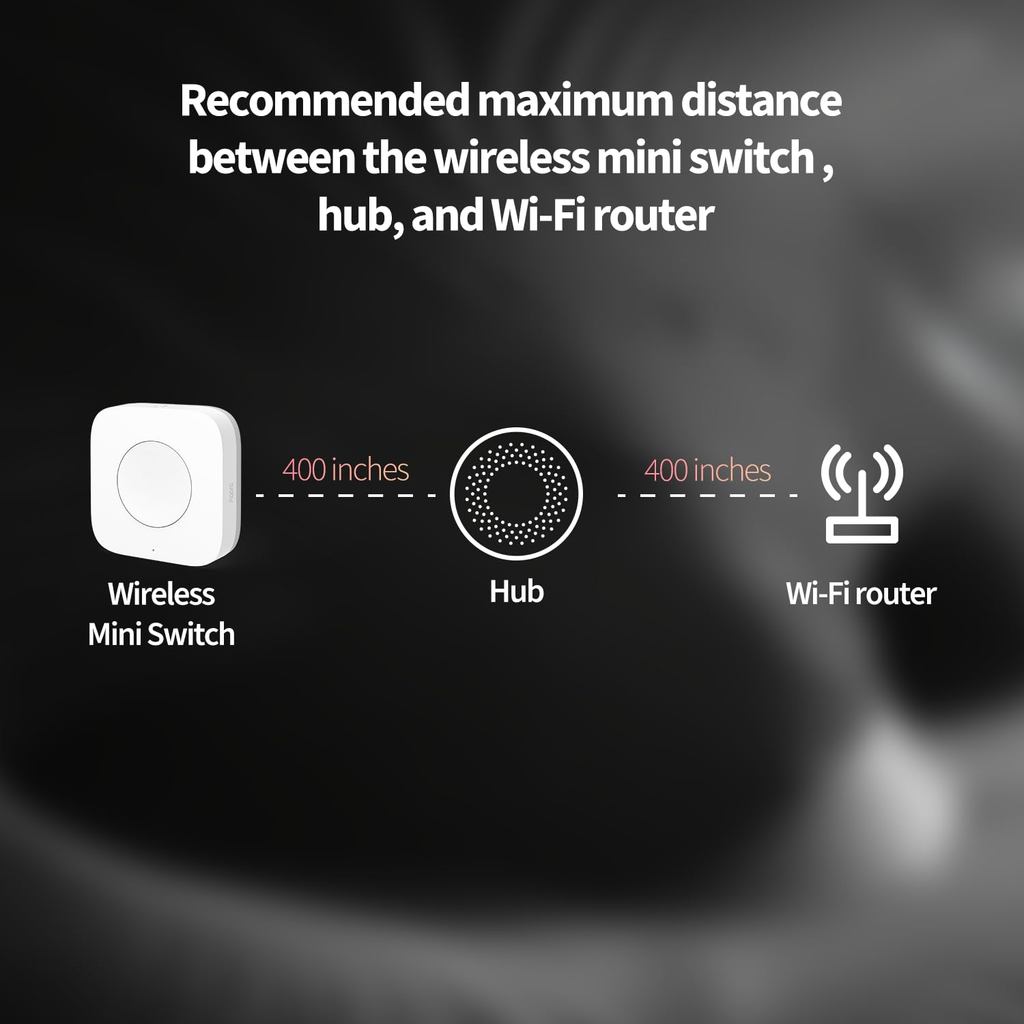 Aqara Zigbee ไร้สาย Mini Switch,ใช้งานร่วมกับ Apple HomeKit,Google Home,Alexa,Requires Aqara Hub,Ver