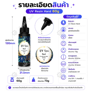 💥พร้อมส่ง💥เรซิน UV 60gใสพิเศษ ไม่เหลือง แห้งเร็ว กาว UV แข็งCrystal Clearสำหรับทำเล็บ เครื่องประดับ เคลือบเงา งานฝีมือ