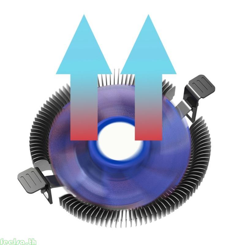 Feela Ultra Thin E86 CPU Air Cooling 1U Server HTPC หม้อน้ําสําหรับ LGA115X 1200 1700