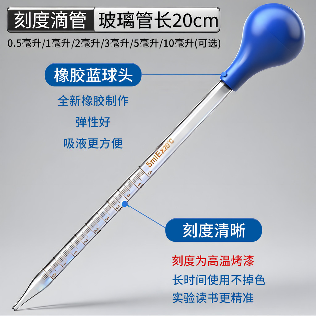 แก้ว Scale Dropper 0.5ml1ml2ml3ml 5ml10ml แก้ว Liquid Dropper ปลายยาง Dropper ฟาง SLYD