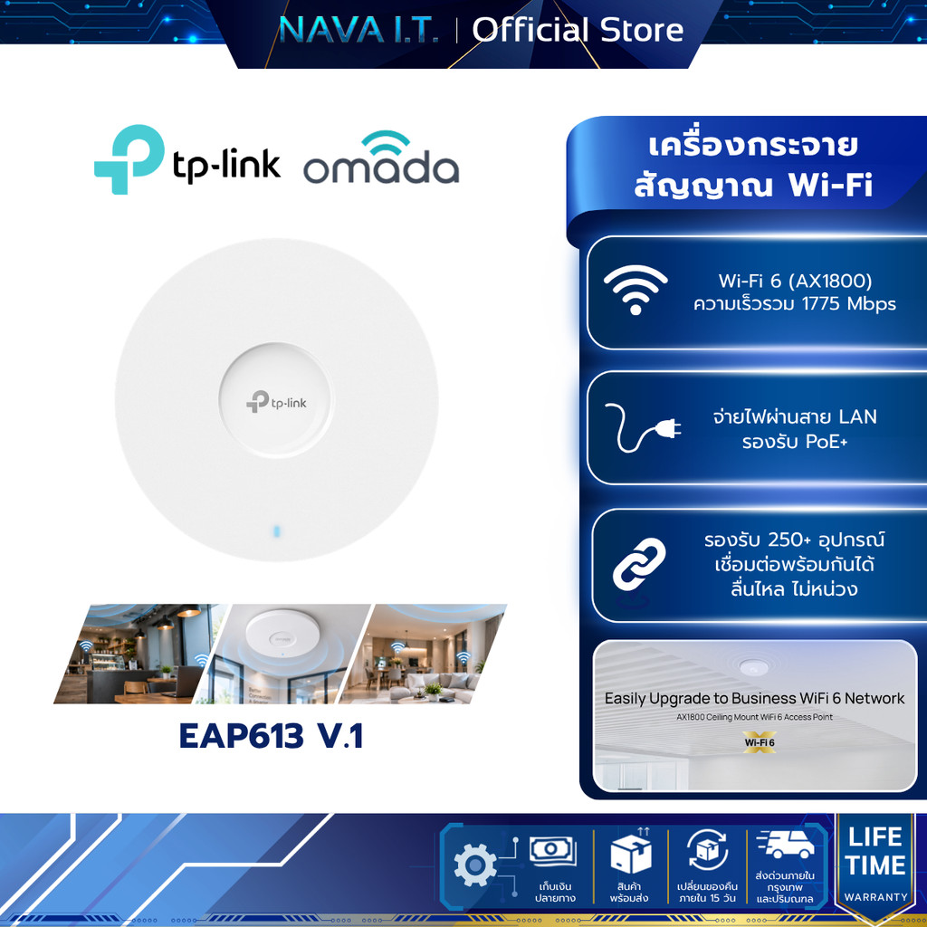 TP-Link EAP613 V.1 AX1800 WiFi 6 Access Point แอคเซสพอยต์ ตัวกระจายสัญญาณติดเพดาน รองรับ PoE+ ของแท้