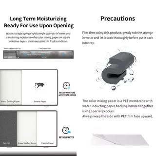 Moisturizing Color Palette By DSPIAE ถาดผสมสีแบบเปียก สำหรับสีอะคริลิค / ดีคอลน้ำ