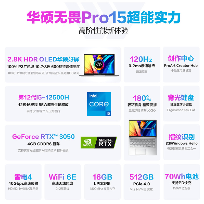 [SF จัดส่งฟรี] Asus Fearless Pro15 2.8K OLED High Brush Screen 12th Generation Corey Pressure RTX305