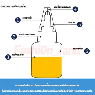 กาวติดเล็บปลอม 401 เนื้อเจลน้ํา (ไม่ต้องอบ) อุปกรณ์ทําเล็บ