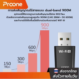 Proone USB WiFi6 Adapter AX900 ตัวรับสัญญาณ Wifi Dual Band 2.4G / 5GHz สําหรับ PC แล็ปท็อ