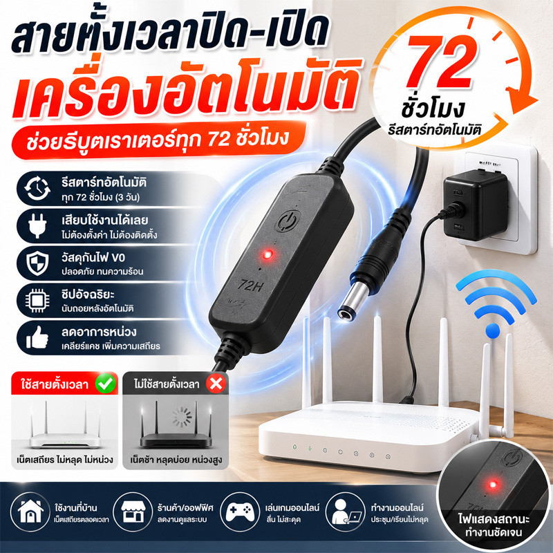 💜สายรีบูตเราเตอร์อัตโนมัติ ตั้งเวลา 72 ชม. เสียบปลั๊กใช้ได้เลย ไม่ต้องตั้งค่า ช่วยลดความหน่วง WiFi