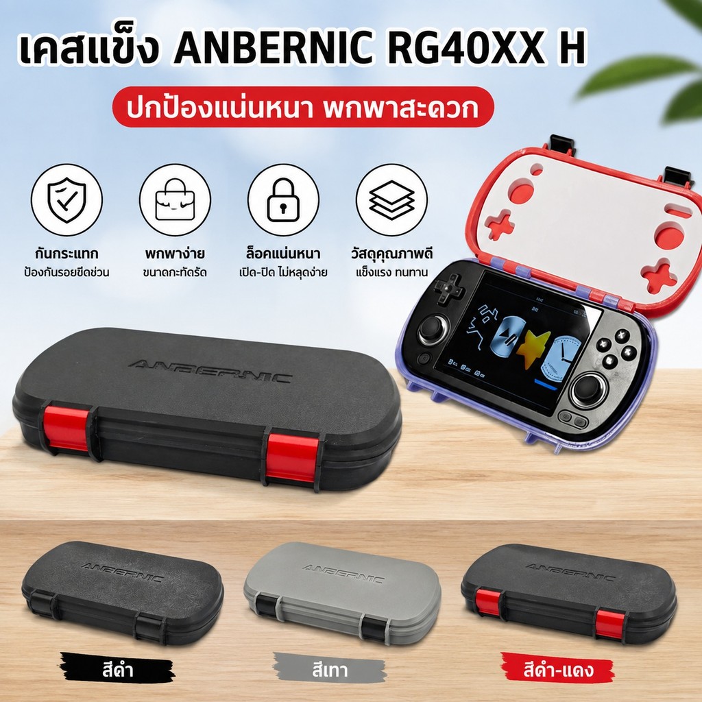 สําหรับ Anbernic RG40xx H เกมคอนโซล,กันกระแทก Hard กระเป๋าถือสําหรับ Anbernic RG40xx H มือถือ 4GQT