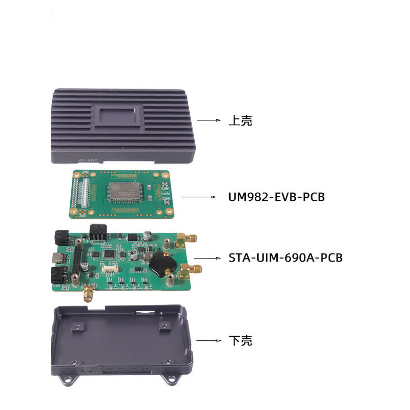 ตัวรับสัญญาณเสาอากาศ GNSS ตัวเรือนอะลูมิเนียม, ตัวเรือนตัวรับสัญญาณแบบแยกส่วน, ตัวเรือนบอร์ด Um982, 