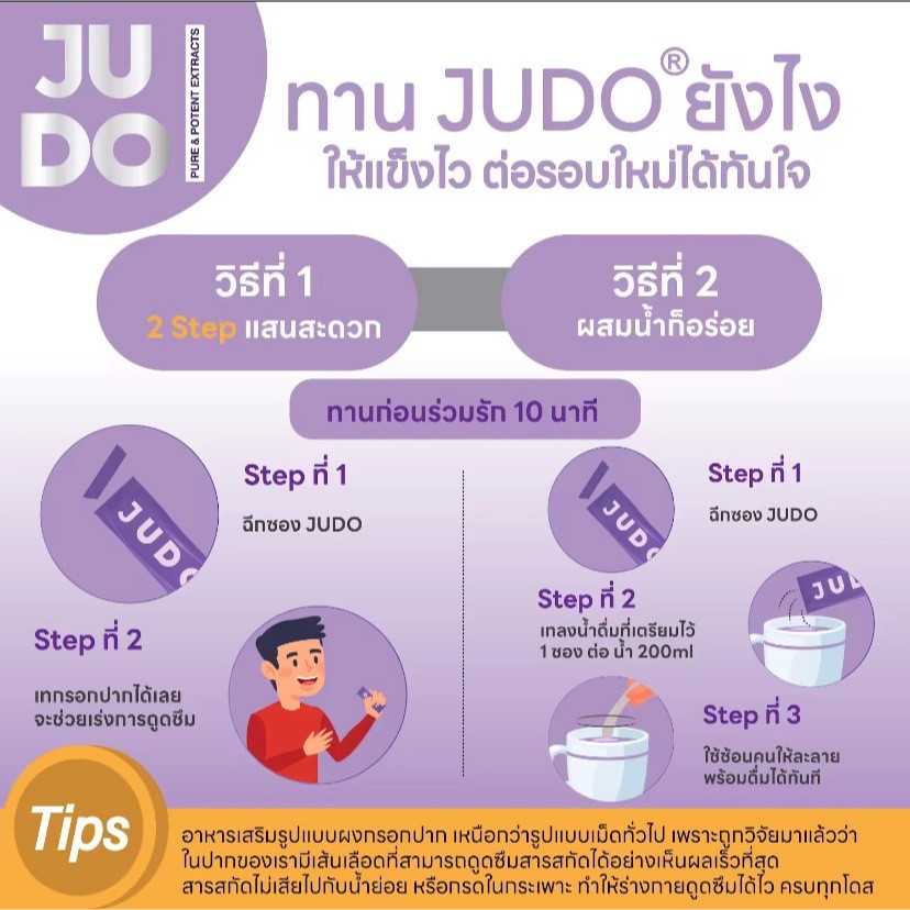 จูโด้ JUDO 1แถม1 อาหารเสริม ชนิดผงกรอกปาก แบบเฉพาะกิจ ท่านชาย [ไม่ระบุชื่อสินค้าหน้ากล่อง]1กล่อง6ซอง - รูปที่ 4