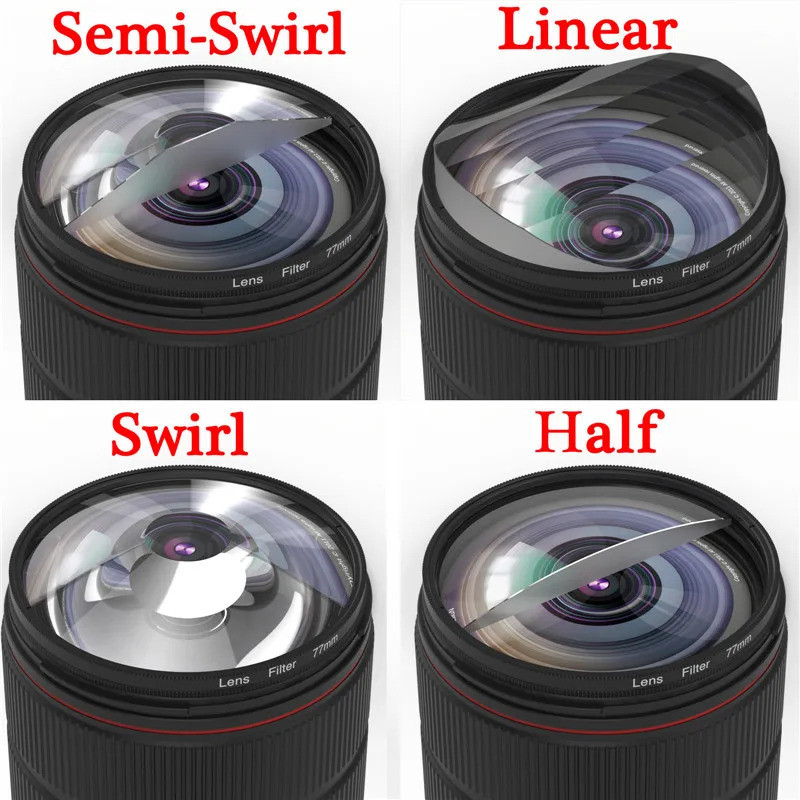 58/62/67/72/77/82 มม.Kaleidoscope Prism Swirl Filter เอฟเฟกต์พิเศษอุปกรณ์ถ่ายภาพเลนส์ Star Filtro Ca